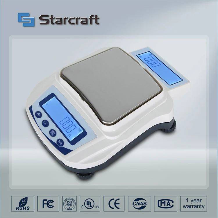 Balance à double affichage MP-S